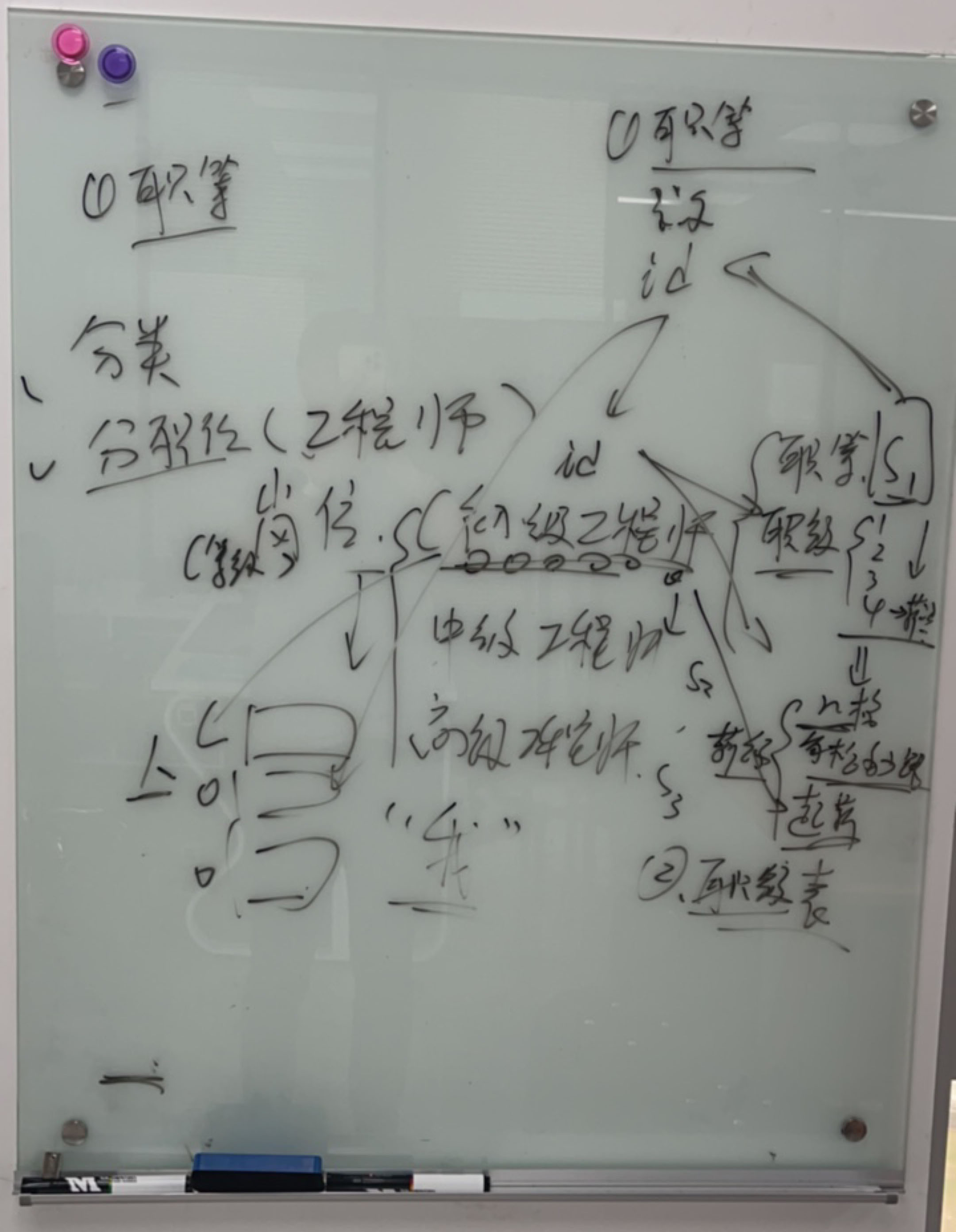 飞书20220726-162134